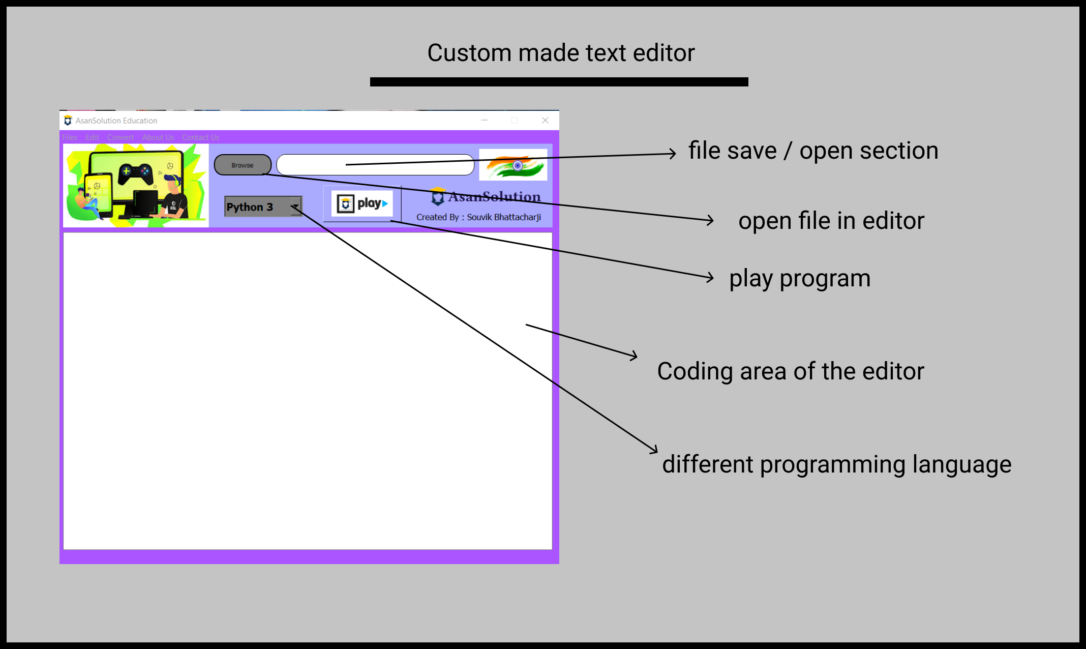 Custom Multi-Language Code Editor with Compiler – Student Learning Project