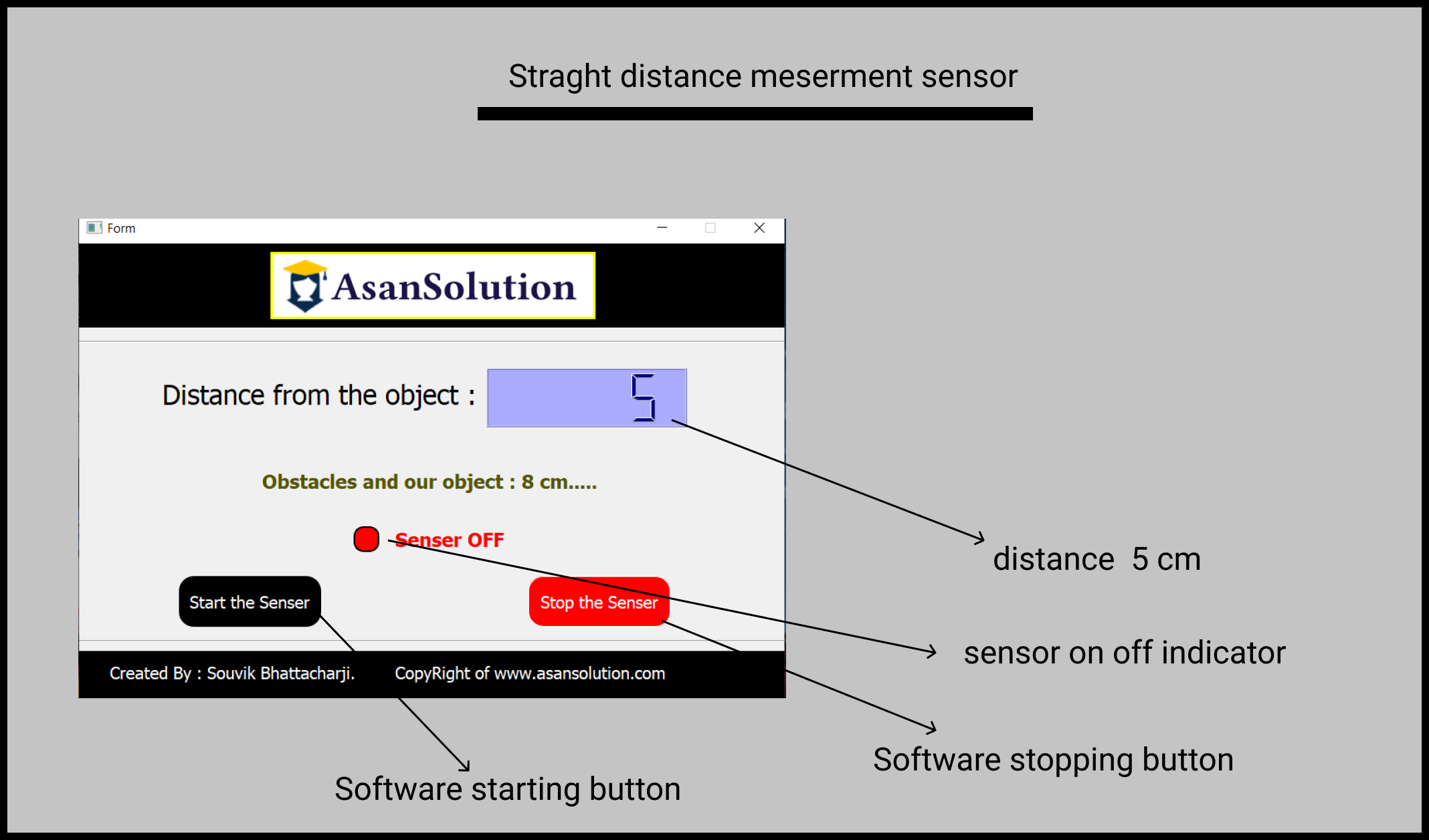 Straight Distance Measurement HMI – Software & Hardware Integration Demo (2019)
